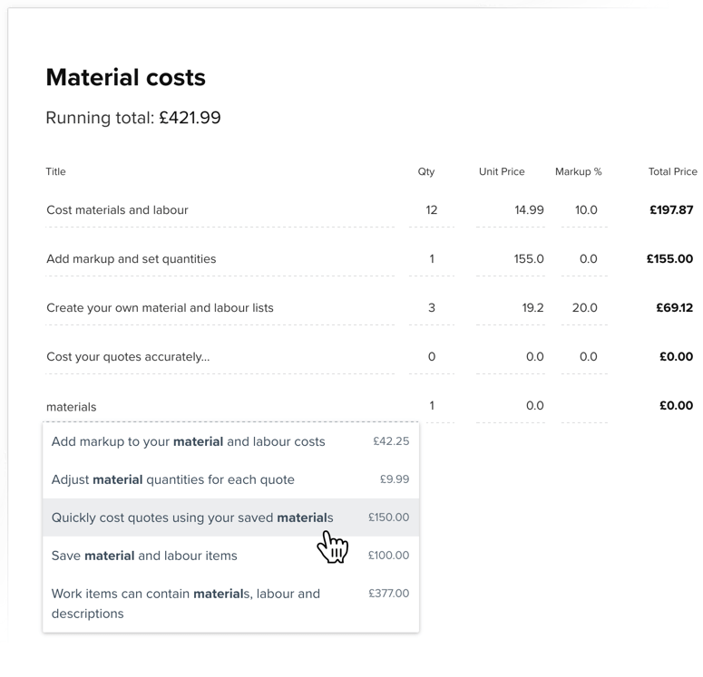 Cost and markup materials